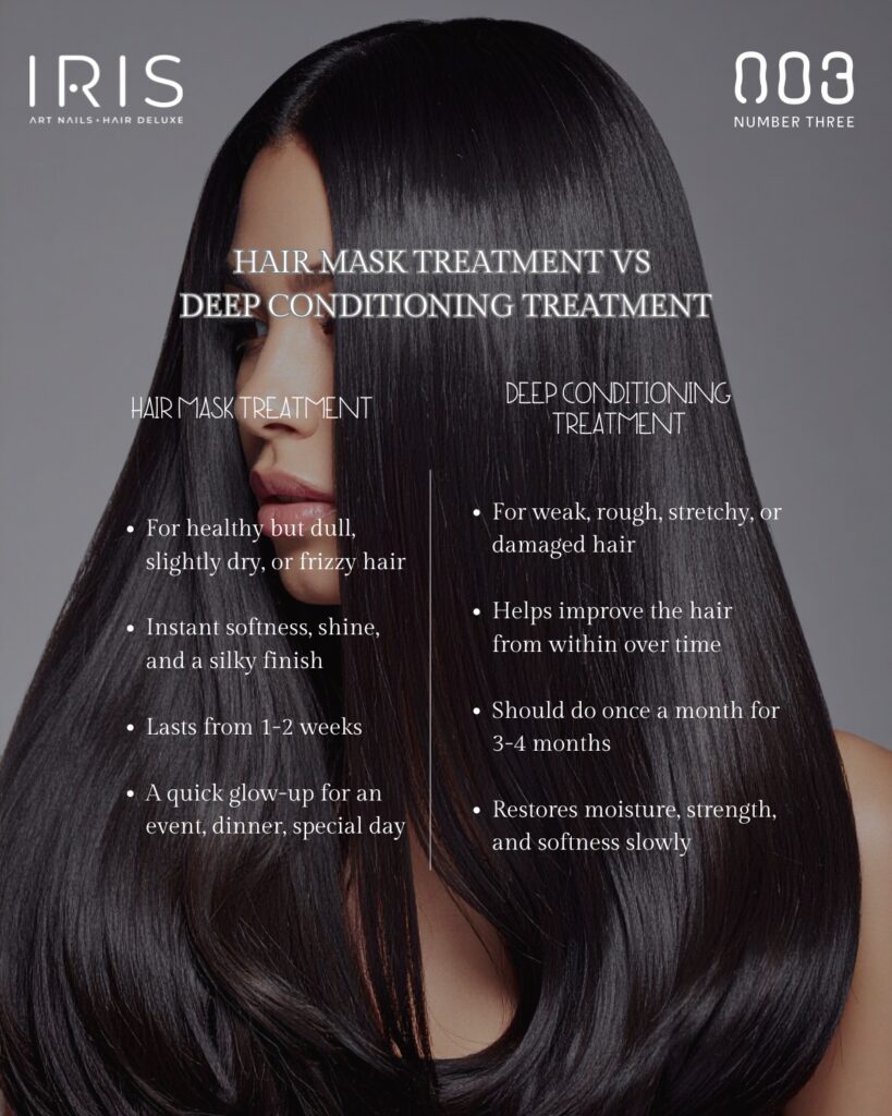 Hair treatment at IRIS Hair Salon using Trisyscore 003 deep conditioning system for damaged hair repair